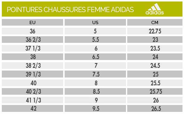 Tableau pointure online adidas
